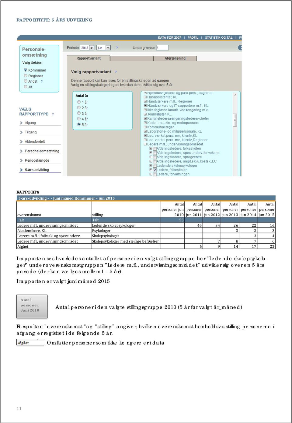 I rapporten er valgt juni måned 2015 jun 2010 jun 2011 jun 2012 jun 2013 jun 2014 jun 2015 overenskomst stilling Ialt Ialt 55 Ledere m.fl.