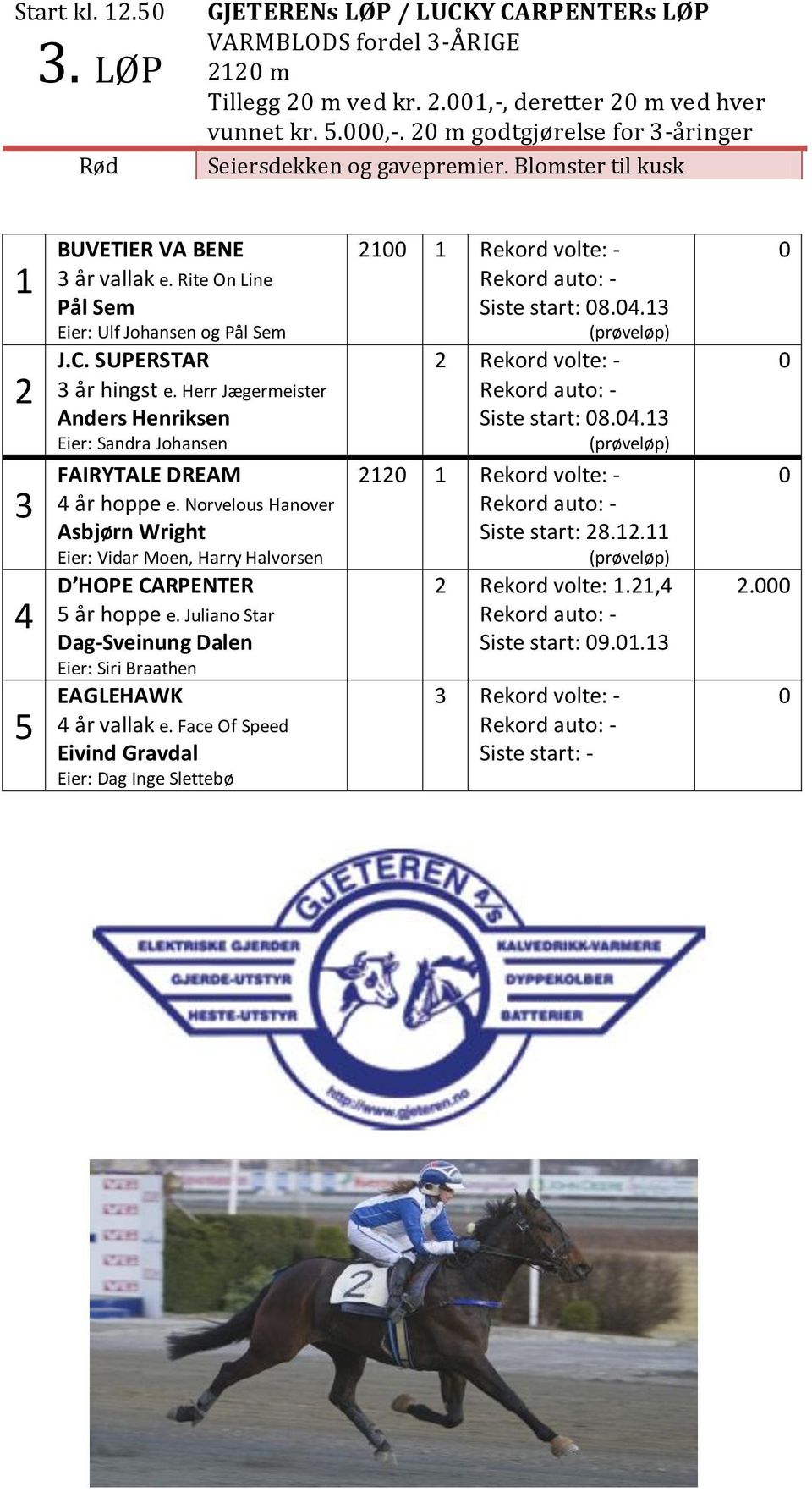 Norvelous Hanover Asbjørn Wright Eier: Vidar Moen, Harry Halvorsen D HOPE CARPENTER 5 år hoppe e. Juliano Star Dag-Sveinung Dalen Eier: Siri Braathen 5 EAGLEHAWK år vallak e.