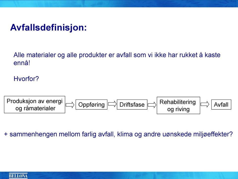 Produksjon av energi og råmaterialer Oppføring Driftsfase