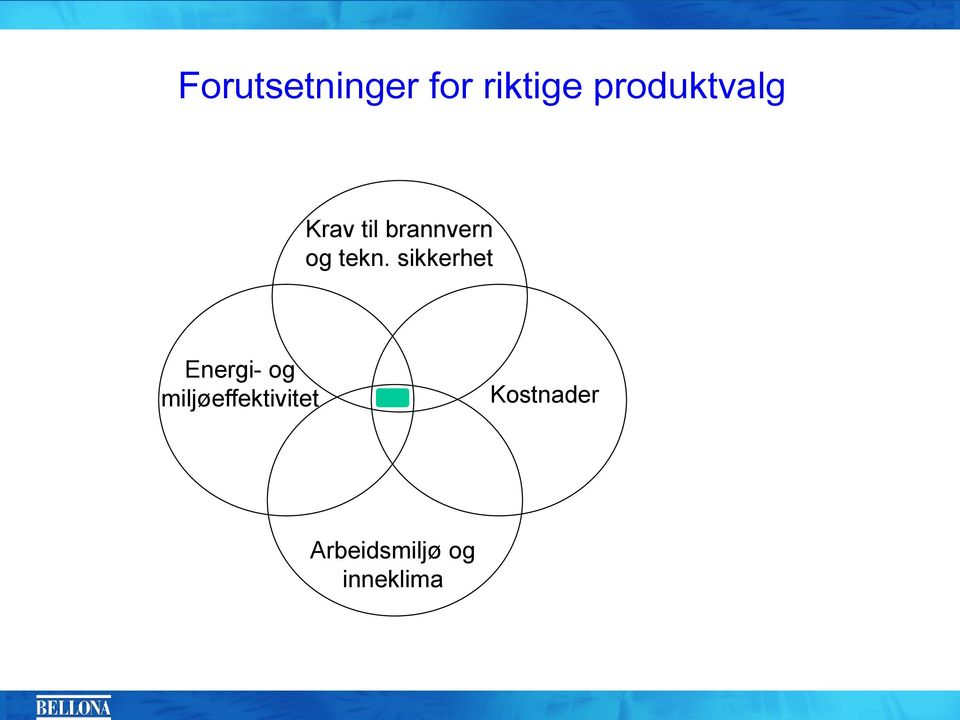 tekn. sikkerhet Energi- og