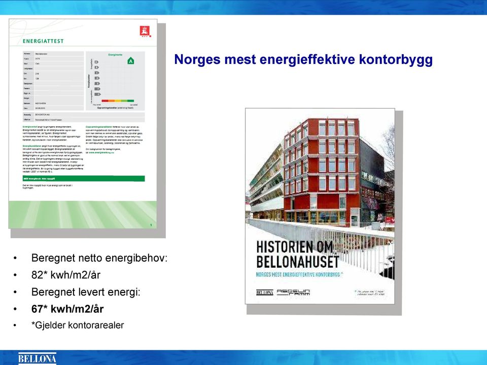 energibehov: 82* kwh/m2/år Beregnet