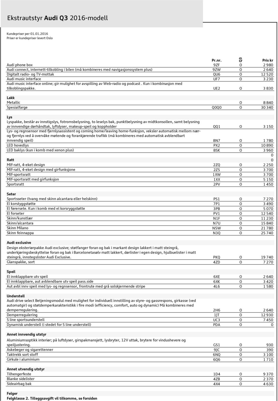 UE2 O 3 830 Lakk Metallic O 8 840 pesialfarge Q0Q0 O 30 340 Lys Lyspakke, består av innstigslys, fotromsbelysning, to leselys bak, punktbelysning av midtkonsollen, samt belysning av innvendige