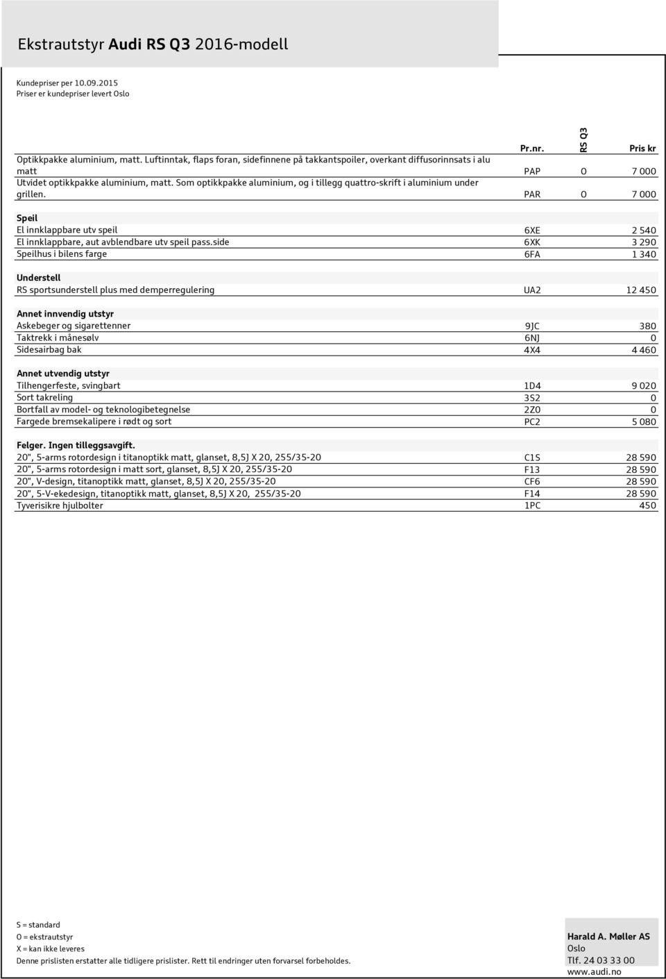 om optikkpakke aluminium, og i tillegg quattro-skrift i aluminium under grillen. PAR O 7 000 peil El innklappbare utv speil 6XE 2 540 El innklappbare, aut avblendbare utv speil pass.