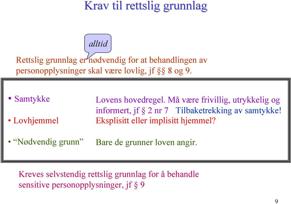 Må være frivillig, utrykkelig og informert, jf 2 nr 7 Tilbaketrekking av samtykke!