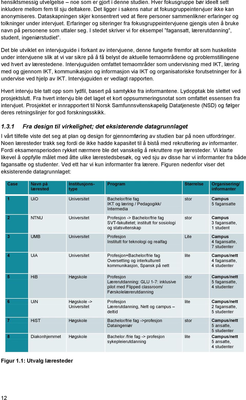 Erfaringer og siteringer fra fokusgruppeintervjuene gjengis uten å bruke navn på personene som uttaler seg. I stedet skriver vi for eksempel fagansatt, lærerutdanning, student, ingeniørstudiet.