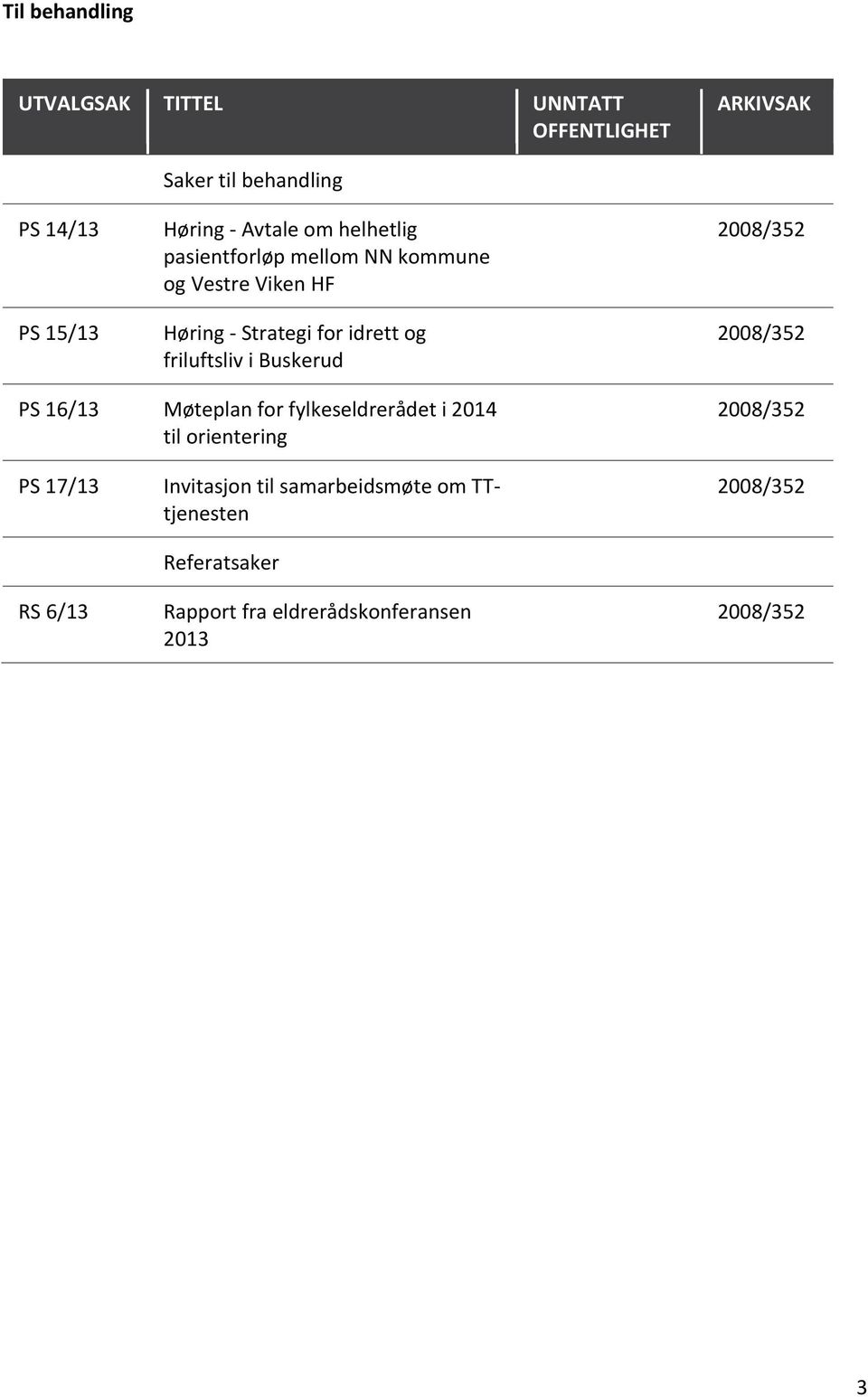 i Buskerud 2008/352 2008/352 PS 16/13 Møteplan for fylkeseldrerådet i 2014 til orientering 2008/352 PS 17/13 RS