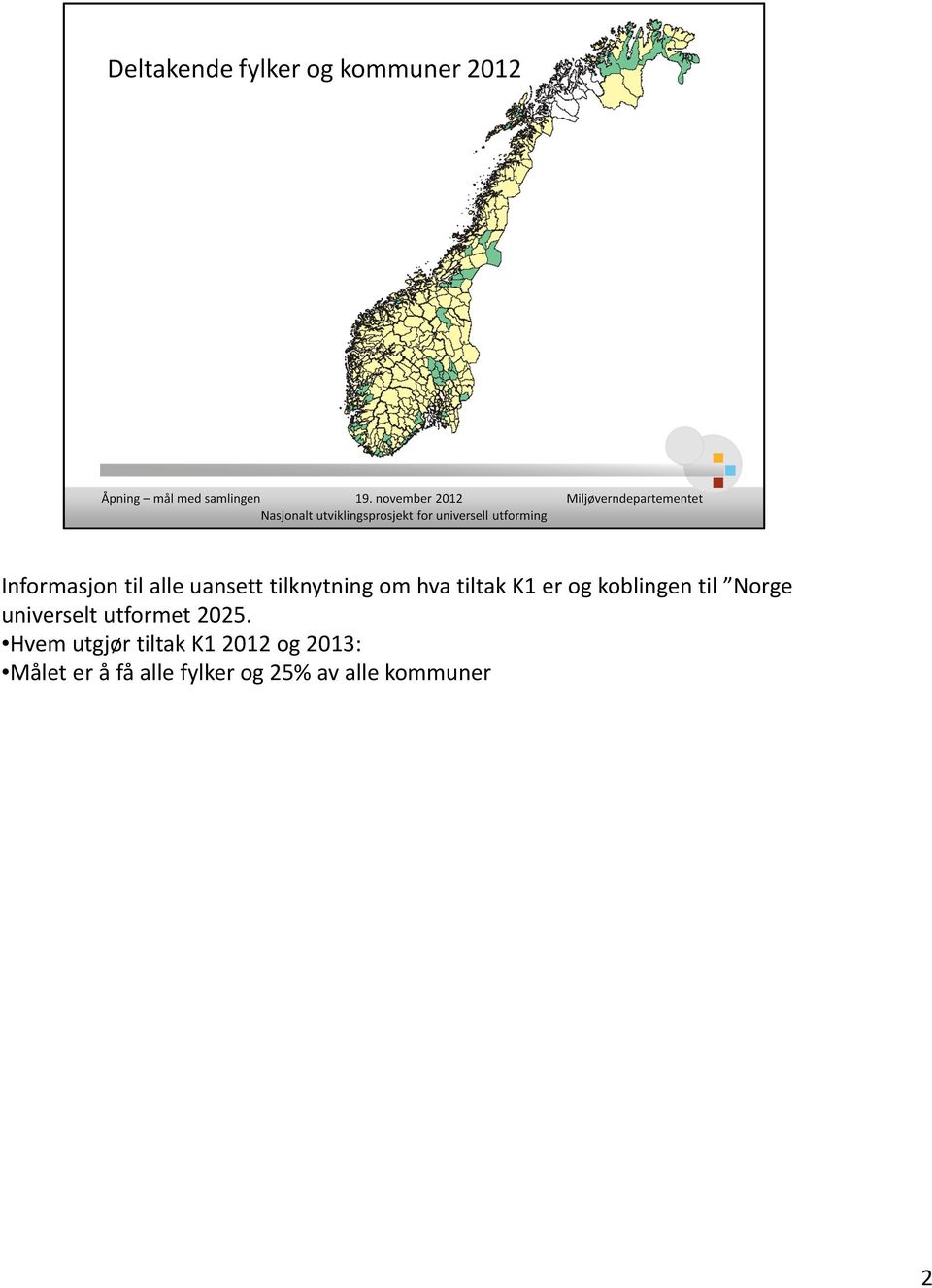 utformet 2025.