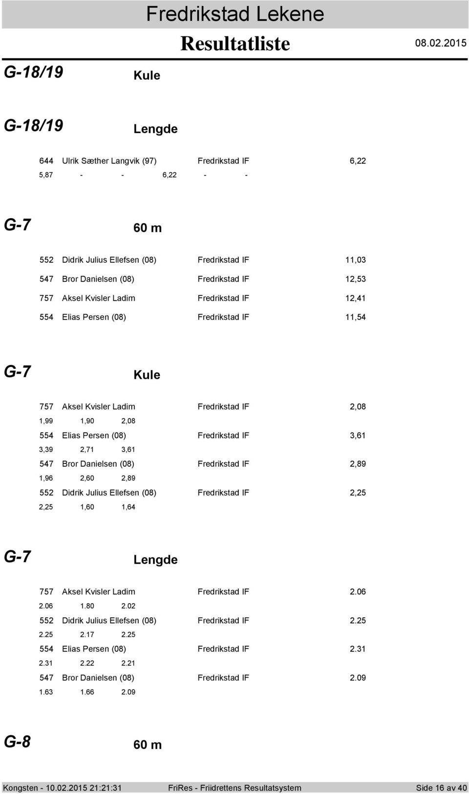 Kvisler Ladim Fredrikstad IF, Elias Persen (08) Fredrikstad IF, G-7 Kule 77 Aksel Kvisler Ladim Fredrikstad IF,08,99,90,08 Elias Persen (08) Fredrikstad IF,6,9,7,6 7 Brr Danielsen