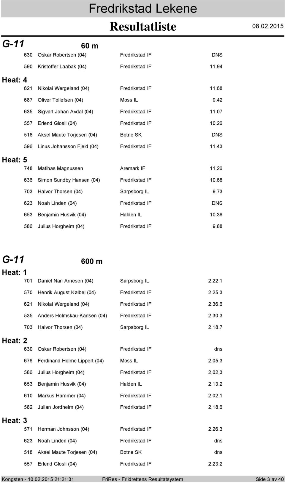 6 66 Simn Sundby Hansen (0) Fredrikstad IF 0.68 70 Halvr Thrsen (0) Sarpsbrg IL 9.7 6 Nah Linden (0) Fredrikstad IF DNS 6 Benjamin Husvik (0) Halden IL 0.8 86 Julius Hrgheim (0) Fredrikstad IF 9.