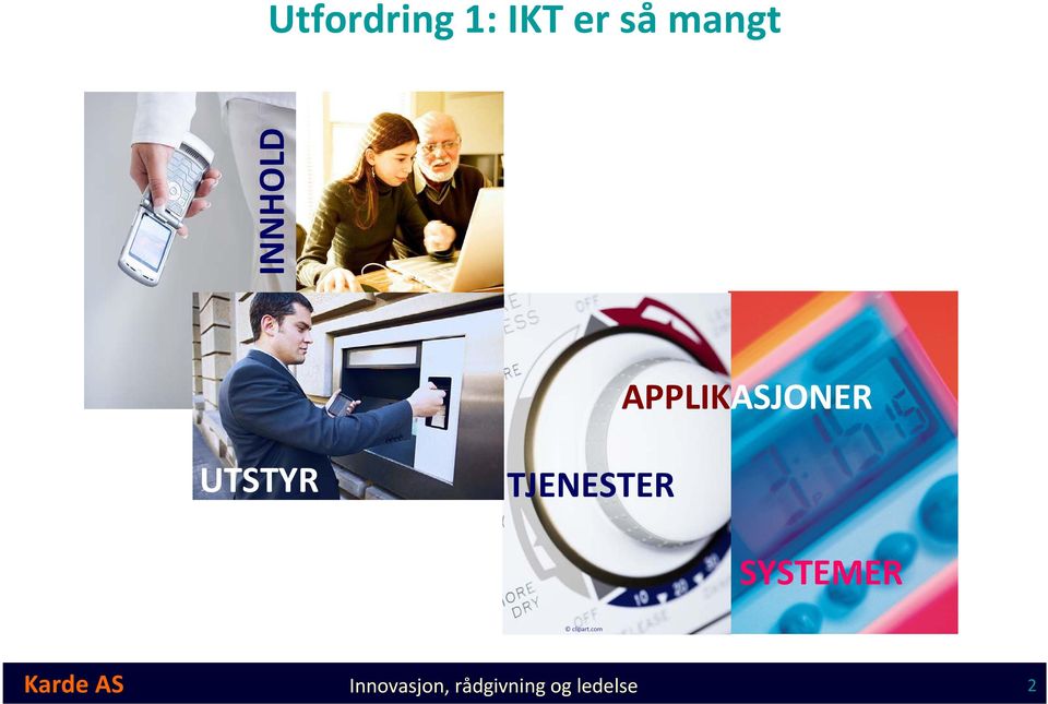TJENESTER SYSTEMER clipart.