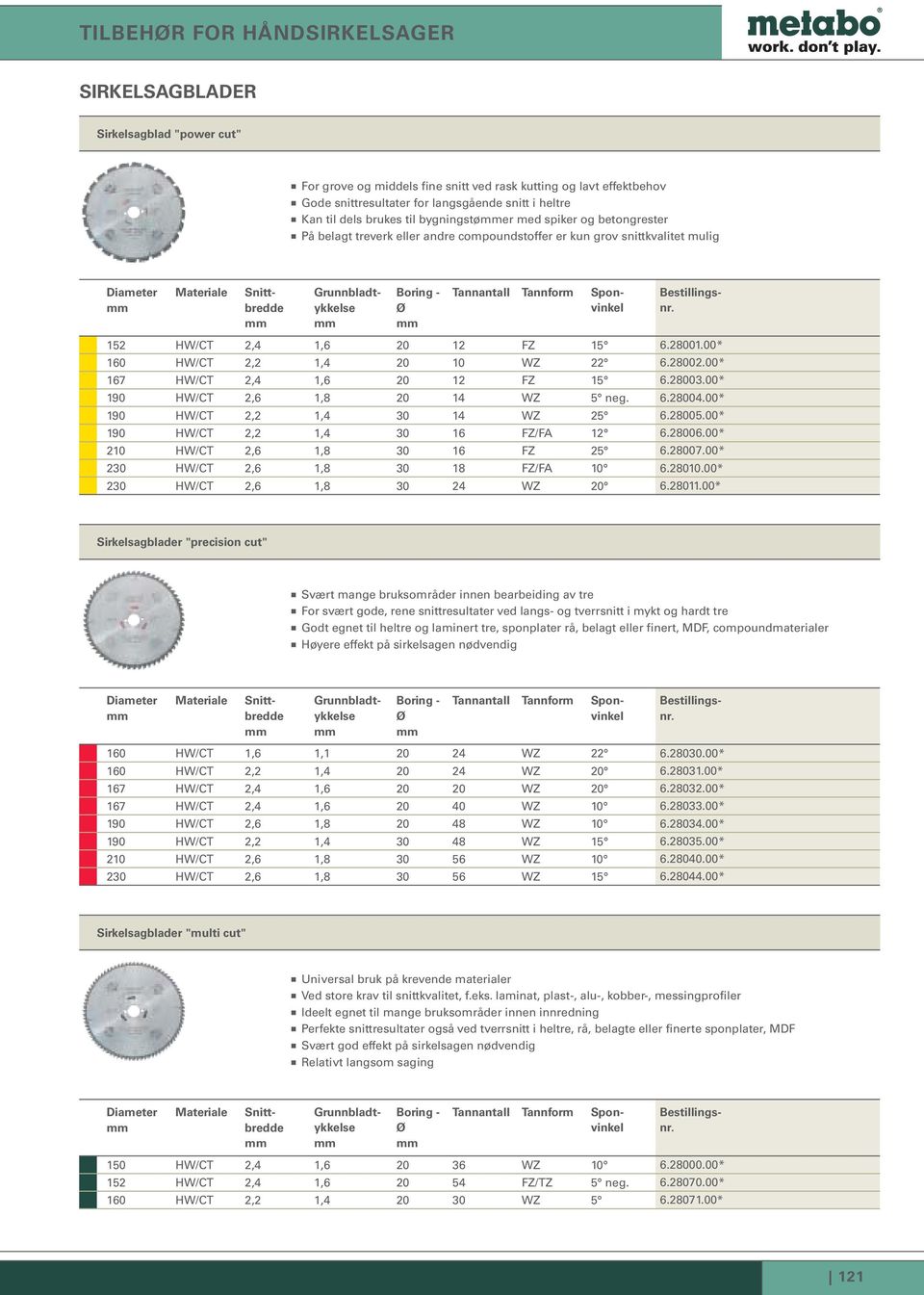 Tannantall Tannform Sponvinkel 152 HW/CT 2,4 1,6 20 12 FZ 15 6.28001.00* 160 HW/CT 2,2 1,4 20 10 WZ 22 6.28002.00* 167 HW/CT 2,4 1,6 20 12 FZ 15 6.28003.00* 190 HW/CT 2,6 1,8 20 14 WZ 5 neg. 6.28004.