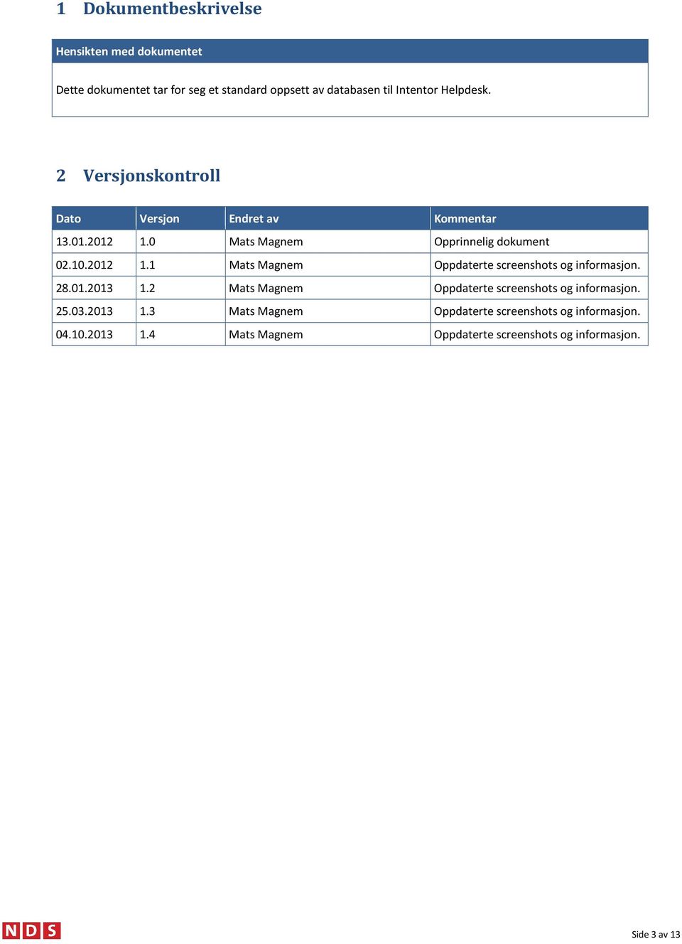 28.01.2013 1.2 Mats Magnem Oppdaterte screenshots og informasjon. 25.03.2013 1.3 Mats Magnem Oppdaterte screenshots og informasjon.