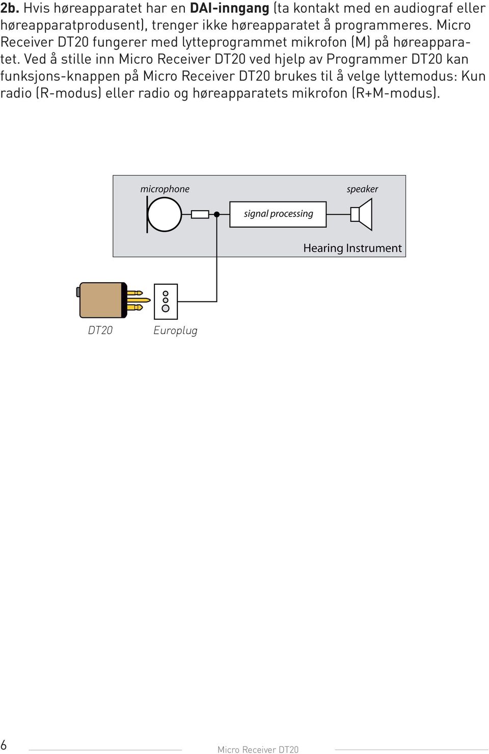 Ved å stille inn Micro Receiver DT20 ved hjelp av Programmer DT20 kan funksjons-knappen på Micro Receiver DT20 brukes