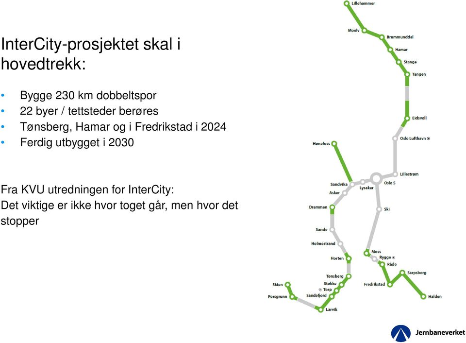 Fredrikstad i 2024 Ferdig utbygget i 2030 Fra KVU utredningen
