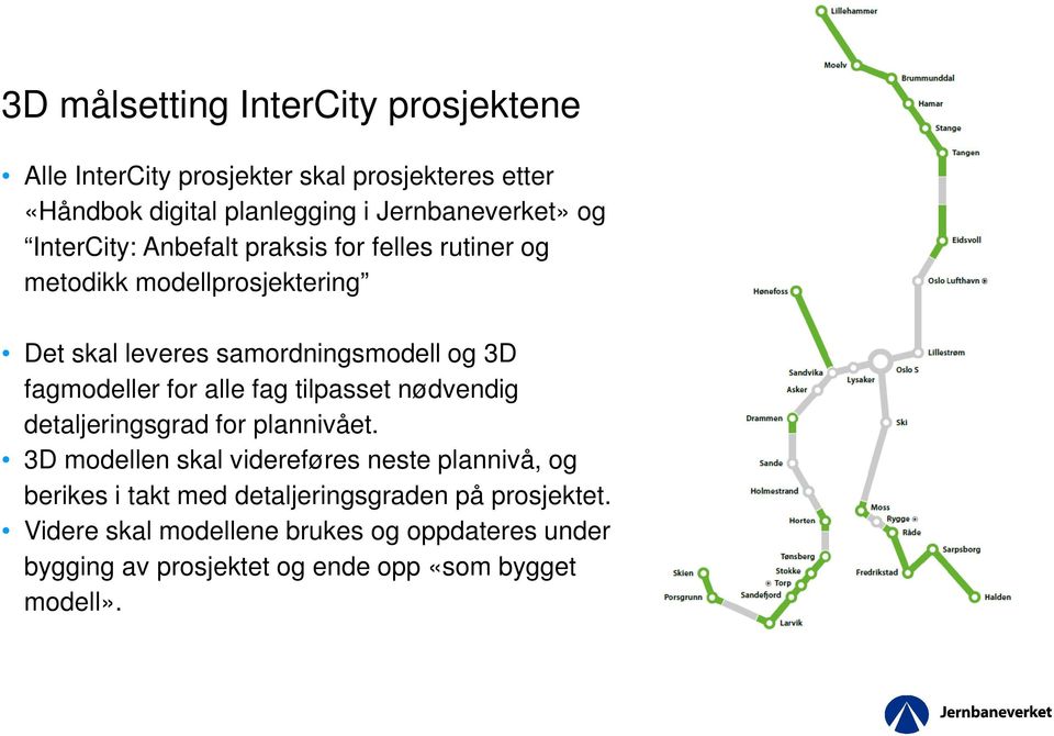 for alle fag tilpasset nødvendig detaljeringsgrad for plannivået.