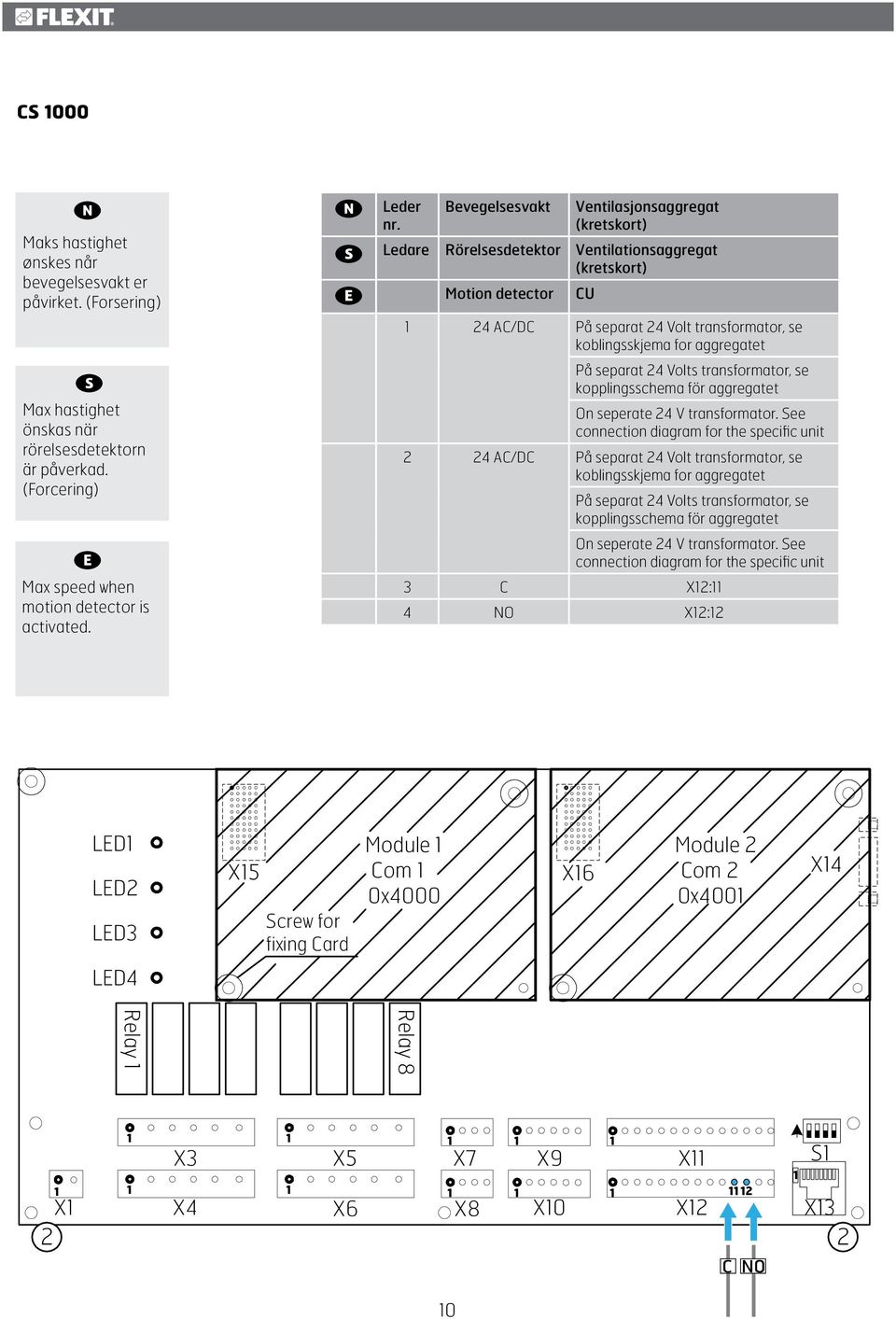 transformator.