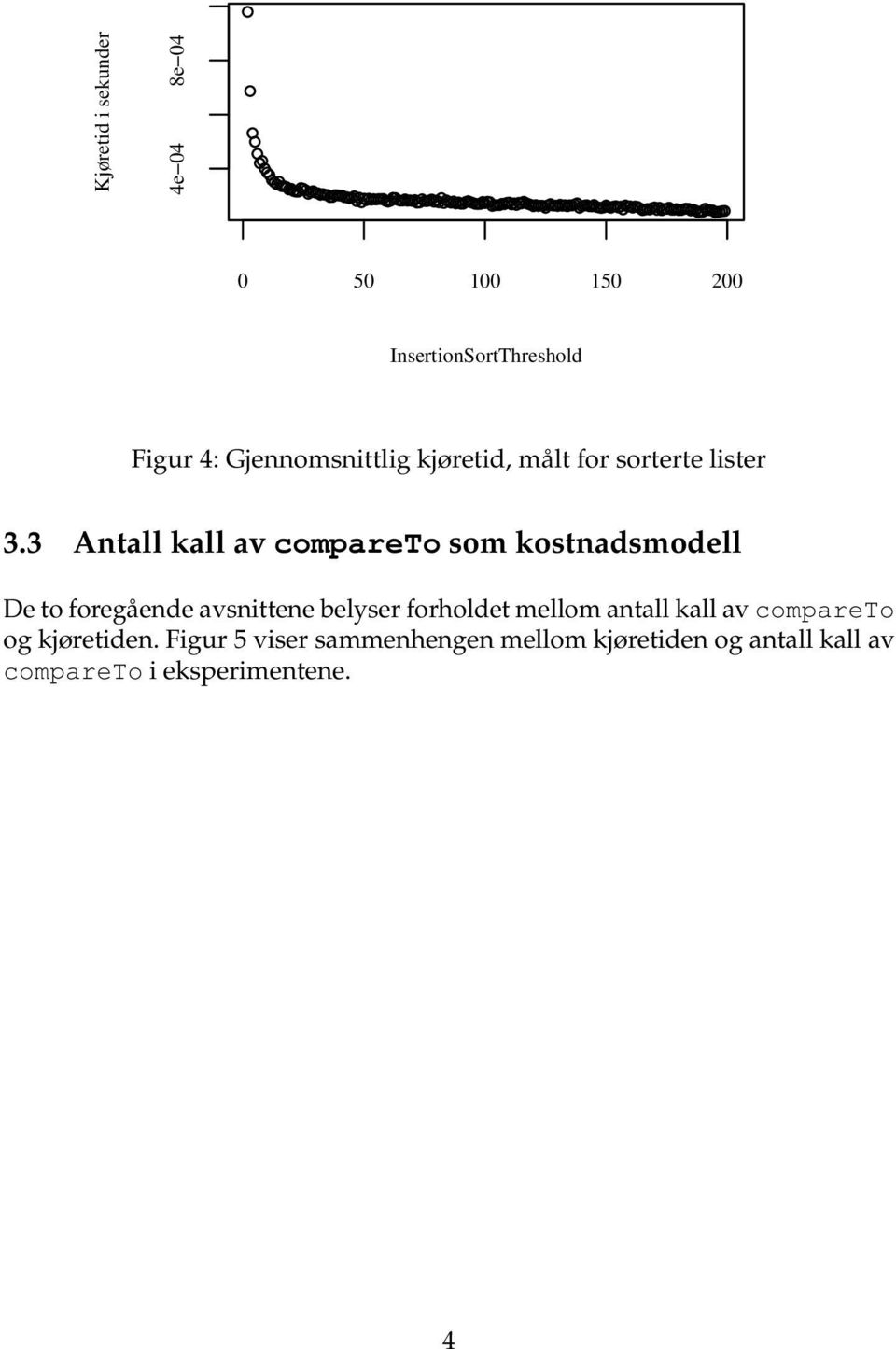 3 Antall kall av compareto som kostnadsmodell De to foregående avsnittene belyser forholdet