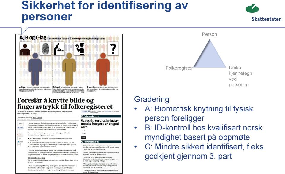 person foreligger B: ID-kontroll hos kvalifisert norsk myndighet