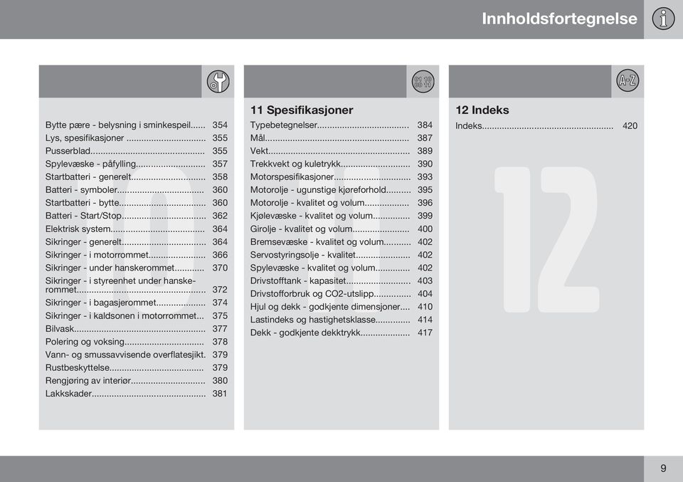 .. 370 Sikringer - i styreenhet under hanskerommet... 372 Sikringer - i bagasjerommet... 374 Sikringer - i kaldsonen i motorrommet... 375 Bilvask... 377 11 Spesifikasjoner 12 Indeks Typebetegnelser.