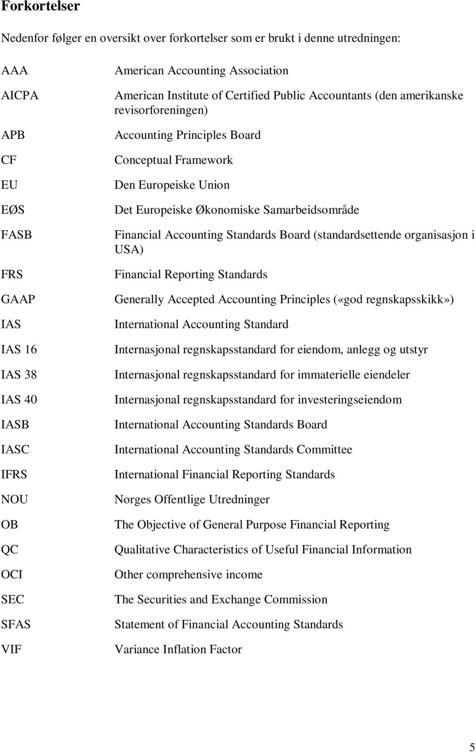 Europeiske Økonomiske Samarbeidsområde Financial Accounting Standards Board (standardsettende organisasjon i USA) Financial Reporting Standards Generally Accepted Accounting Principles («god