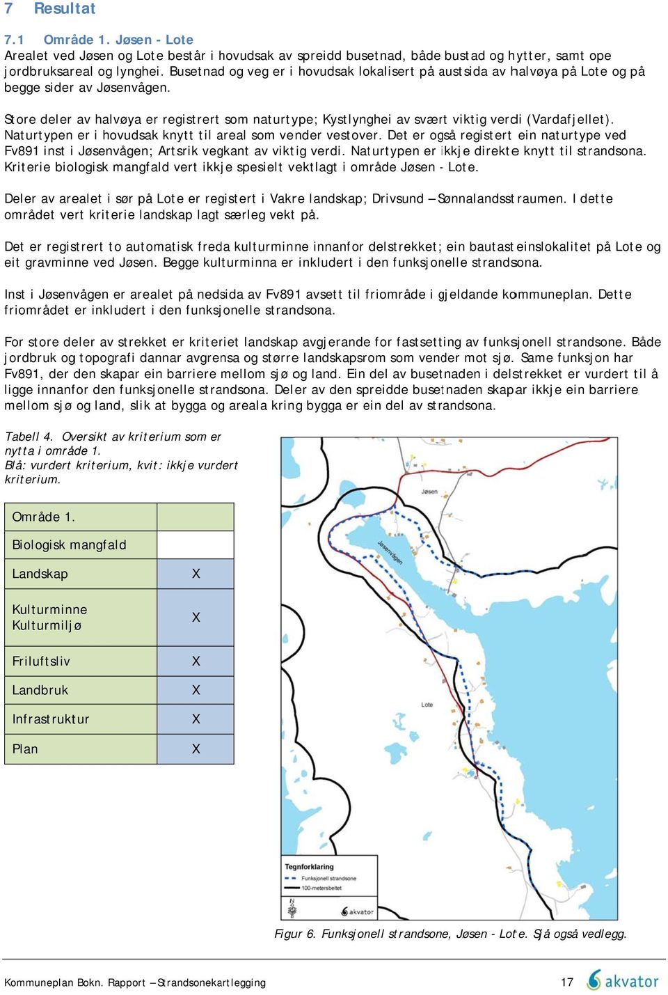 Store deler av halvøya er registrert som naturtype; Kystlynghei av svært viktig verdi (Vardafjellet). Naturtypen er i hovudsak knytt til areal som vender vestover.