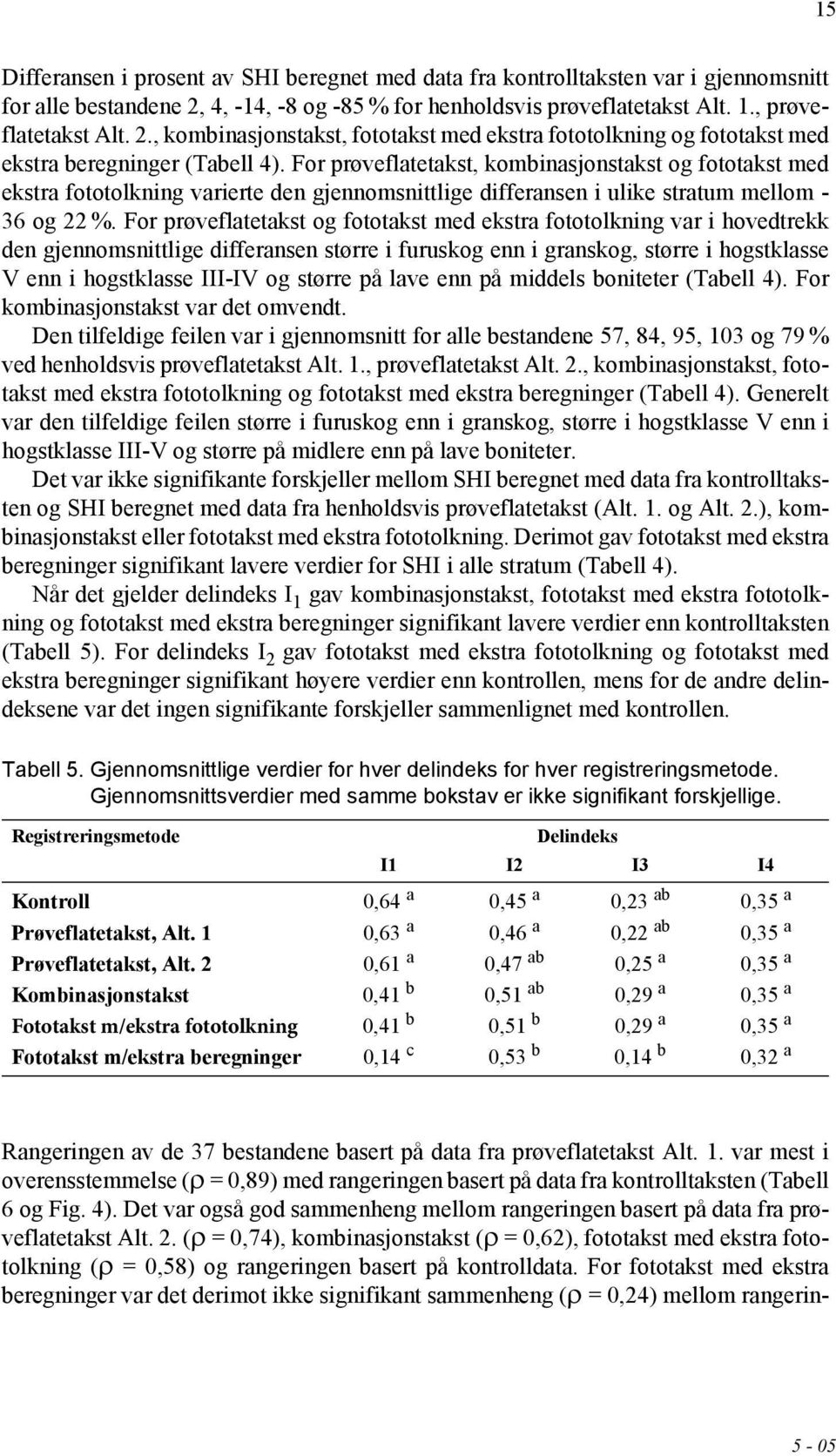 For prøveflatetakst, kombinasjonstakst og fototakst med ekstra fototolkning varierte den gjennomsnittlige differansen i ulike stratum mellom - 36 og 22 %.