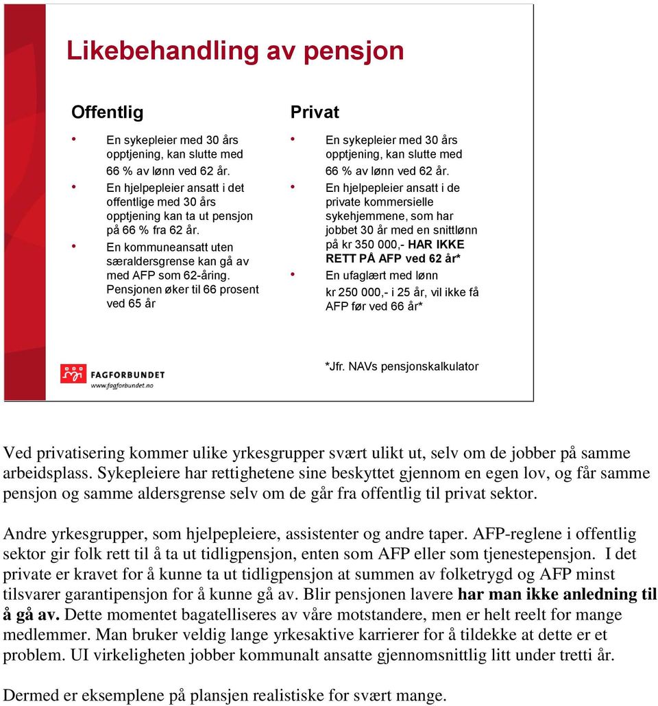 Pensjonen øker til 66 prosent ved 65 år Privat En sykepleier med 30 års opptjening, kan slutte med 66 % av lønn ved 62 år.