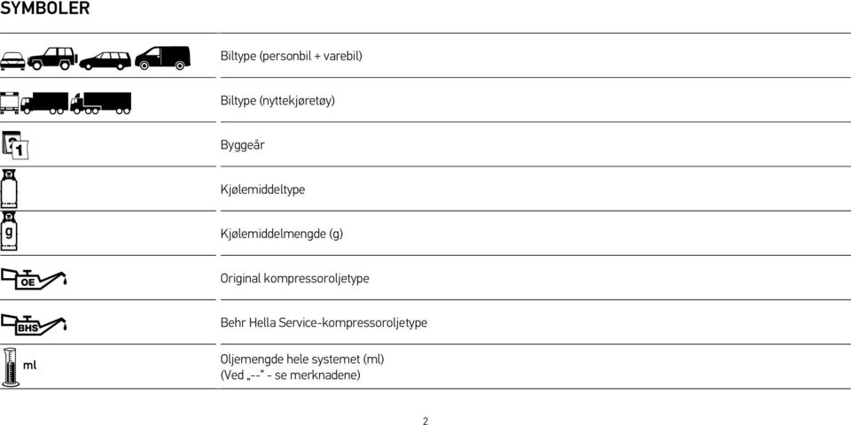 (g) Original kompressoroljetype Behr Hella