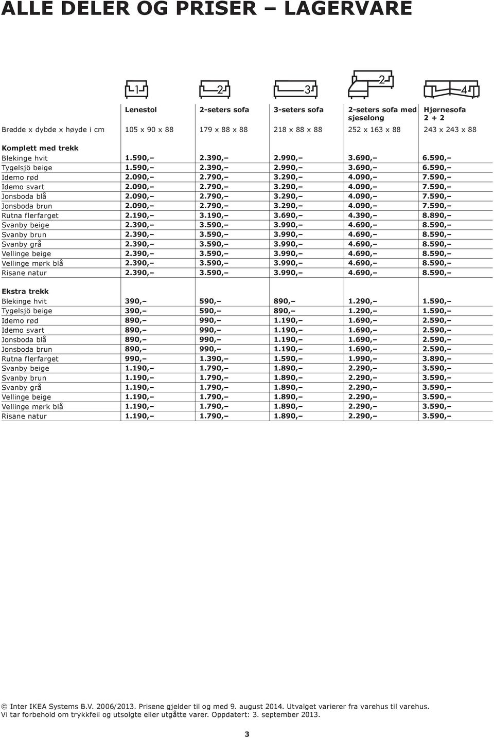 090, 2.790, 3.290, 4.090, 7.590, Jonsboda brun 2.090, 2.790, 3.290, 4.090, 7.590, Rutna flerfarget 2.190, 3.190, 3.690, 4.390, 8.890, Svanby beige 2.390, 3.590, 3.990, 4.690, 8.590, Svanby brun 2.