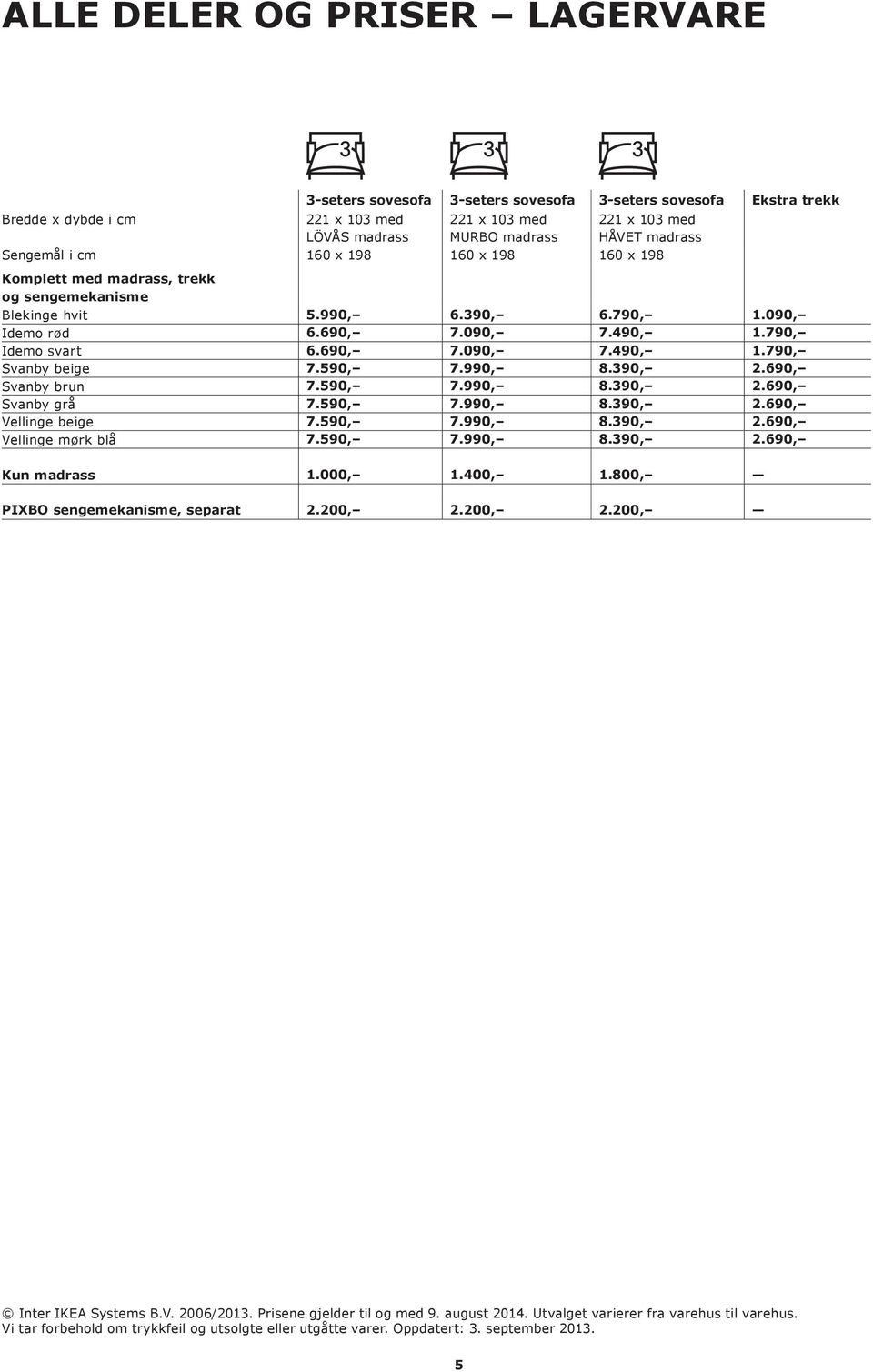 690, 7.090, 7.490, 1.790, Idemo svart 6.690, 7.090, 7.490, 1.790, Svanby beige 7.590, 7.990, 8.390, 2.690, Svanby brun 7.590, 7.990, 8.390, 2.690, Svanby grå 7.590, 7.990, 8.390, 2.690, Vellinge beige 7.