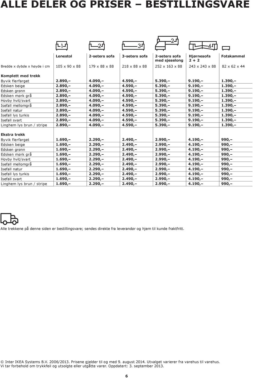 890, 4.090, 4.590, 5.390, 9.190, 1.390, Hovby hvit/svart 2.890, 4.090, 4.590, 5.390, 9.190, 1.390, Isefall mellomgrå 2.890, 4.090, 4.590, 5.390, 9.190, 1.390, Isefall natur 2.890, 4.090, 4.590, 5.390, 9.190, 1.390, Isefall lys turkis 2.