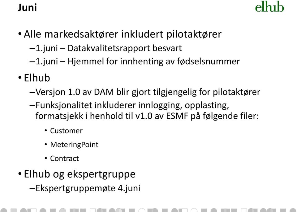 0 av DAM blir gjort tilgjengelig for pilotaktører Funksjonalitet inkluderer innlogging,