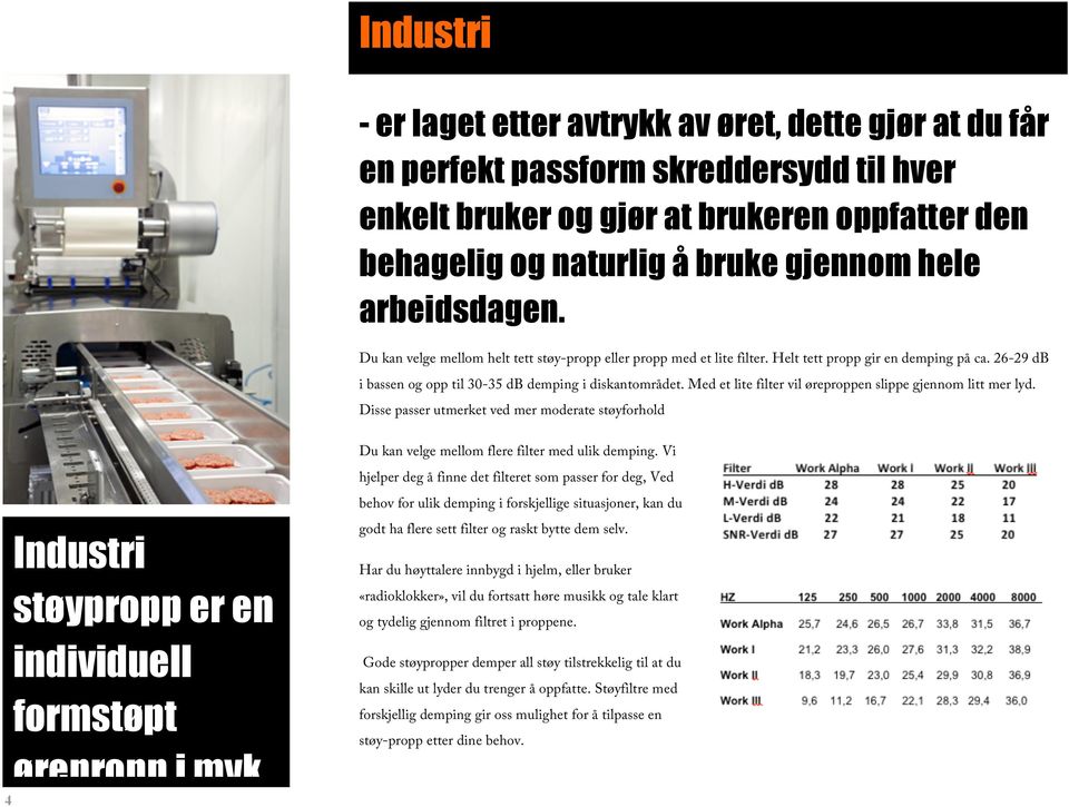 26-29 db i bassen og opp til 30-35 db demping i diskantområdet. Med et lite filter vil øreproppen slippe gjennom litt mer lyd.