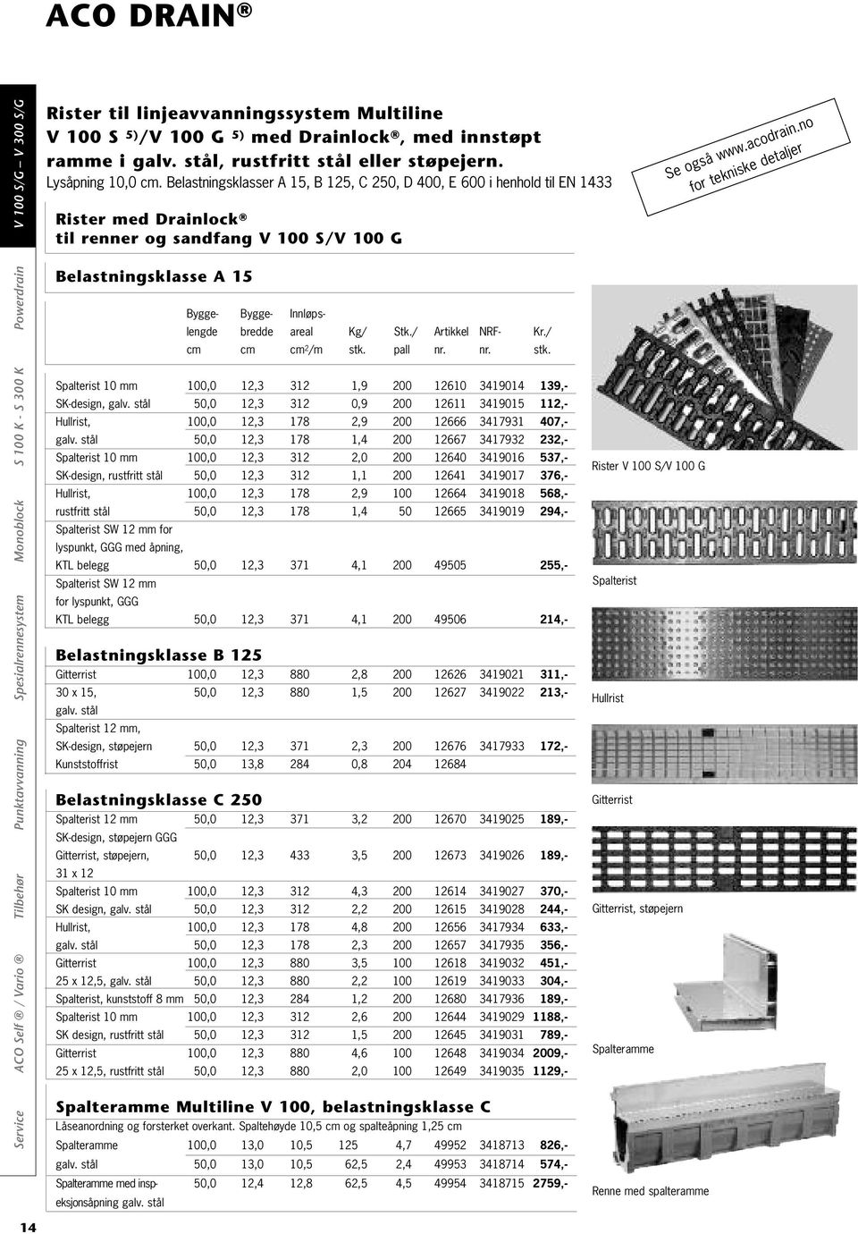 Kg/ Stk./ Artikkel NRF- Kr./ cm cm cm 2 /m stk. pall nr. nr. stk. Spalterist 10 mm 100,0 12,3 312 1,9 200 12610 3419014 139,- SK-design, galv.