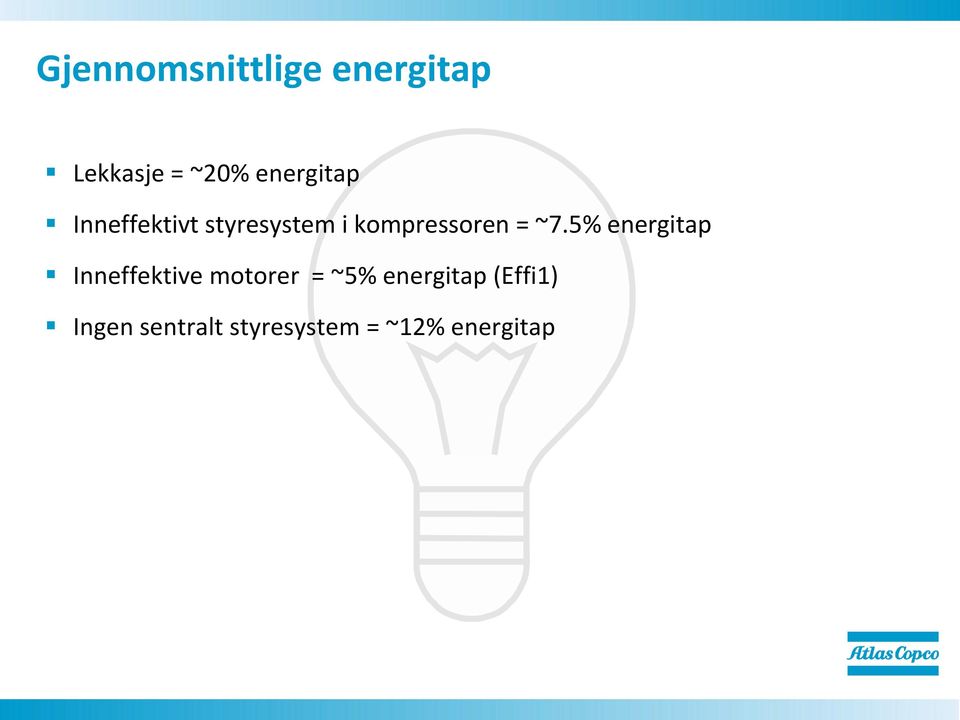 = ~7.5% energitap Inneffektive motorer = ~5%