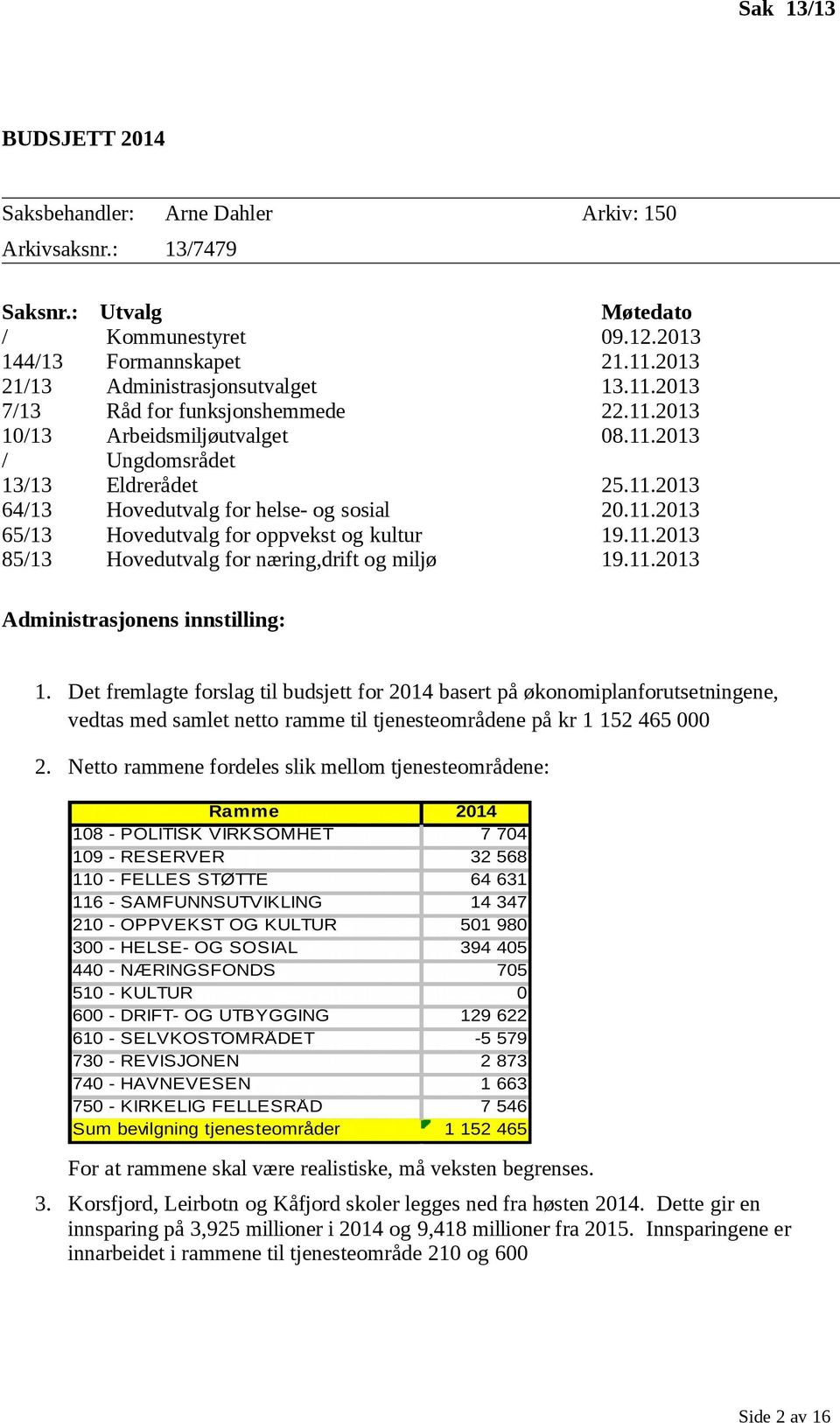 11.2013 65/13 Hovedutvalg for oppvekst og kultur 19.11.2013 85/13 Hovedutvalg for næring,drift og miljø 19.11.2013 Administrasjonens innstilling: 1.