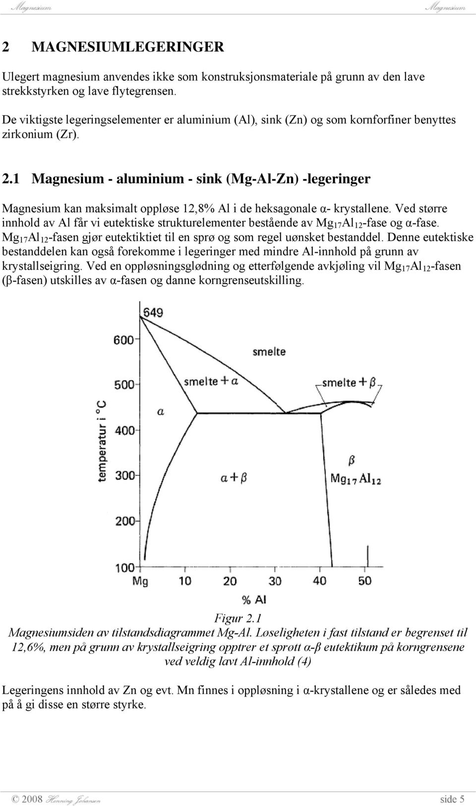 1 - aluminium - sink (Mg-Al-Zn) -legeringer kan maksimalt oppløse 12,8% Al i de heksagonale α- krystallene.