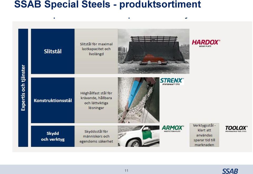 Steels -