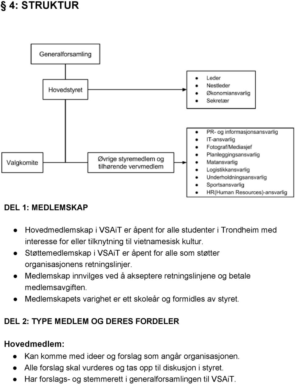 Medlemskap innvilges ved å akseptere retningslinjene og betale medlemsavgiften. Medlemskapets varighet er ett skoleår og formidles av styret.