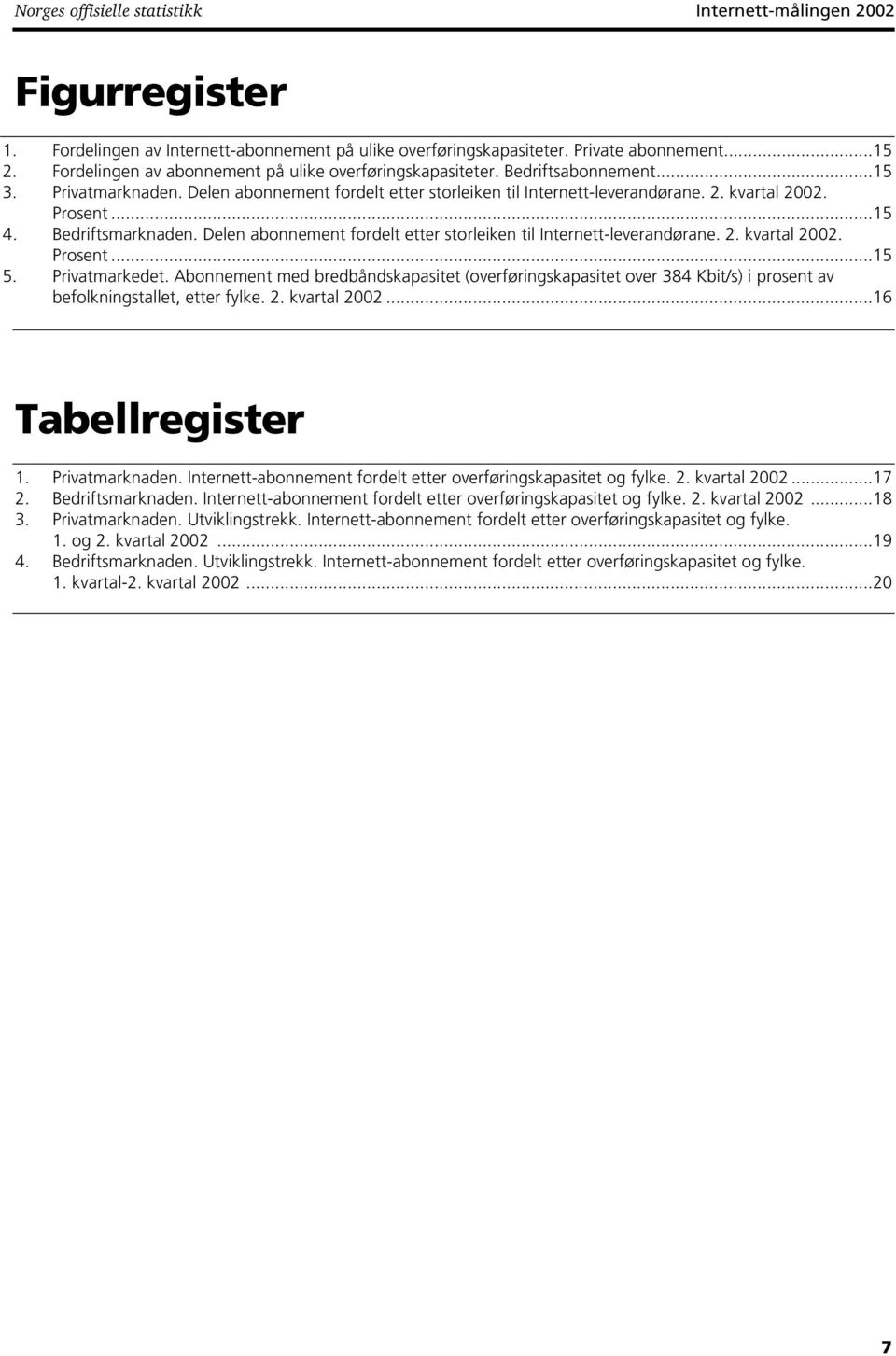 ..15 4. Bedriftsmarknaden. Delen abonnement fordelt etter storleiken til Internett-leverandørane. 2. kvartal 2002. Prosent...15 5. Privatmarkedet.