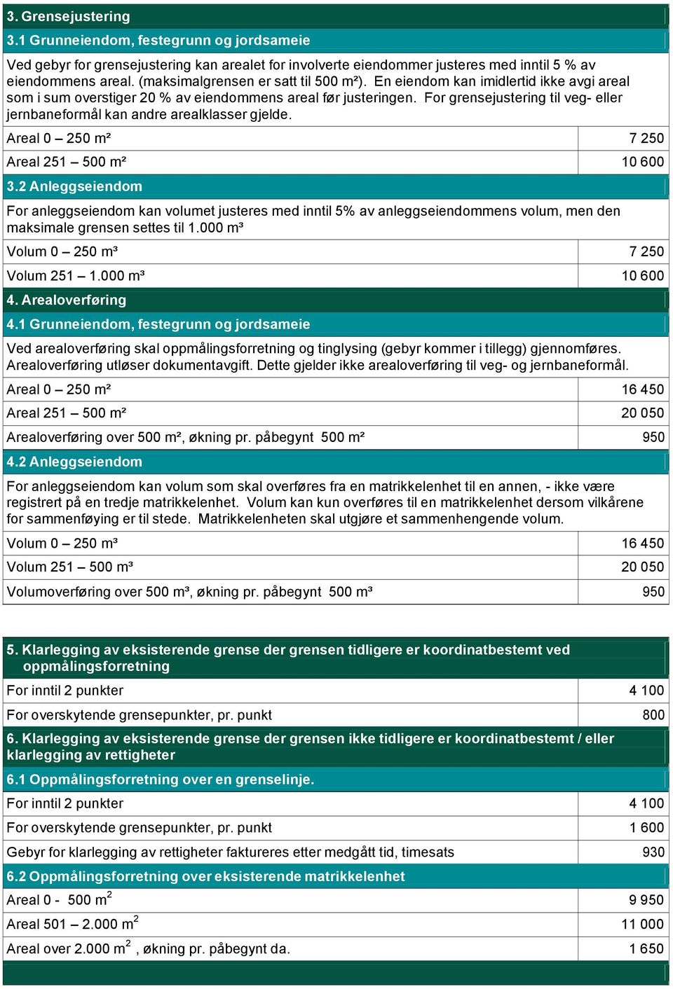 For grensejustering til veg- eller jernbaneformål kan andre arealklasser gjelde. Areal 0 250 m² 7 250 Areal 251 500 m² 10 600 3.