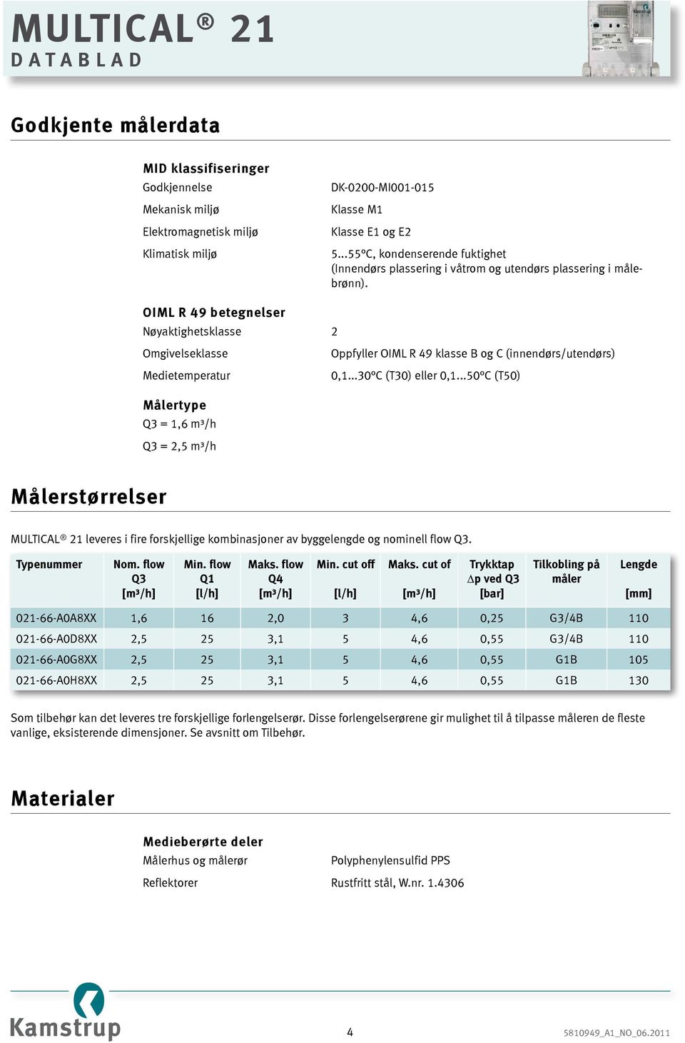 OIML R 49 betegnelser Nøyaktighetsklasse 2 Omgivelseklasse Oppfyller OIML R 49 klasse B og C (innendørs/utendørs) Medietemperatur 0,1...30 C (T30) eller 0,1.