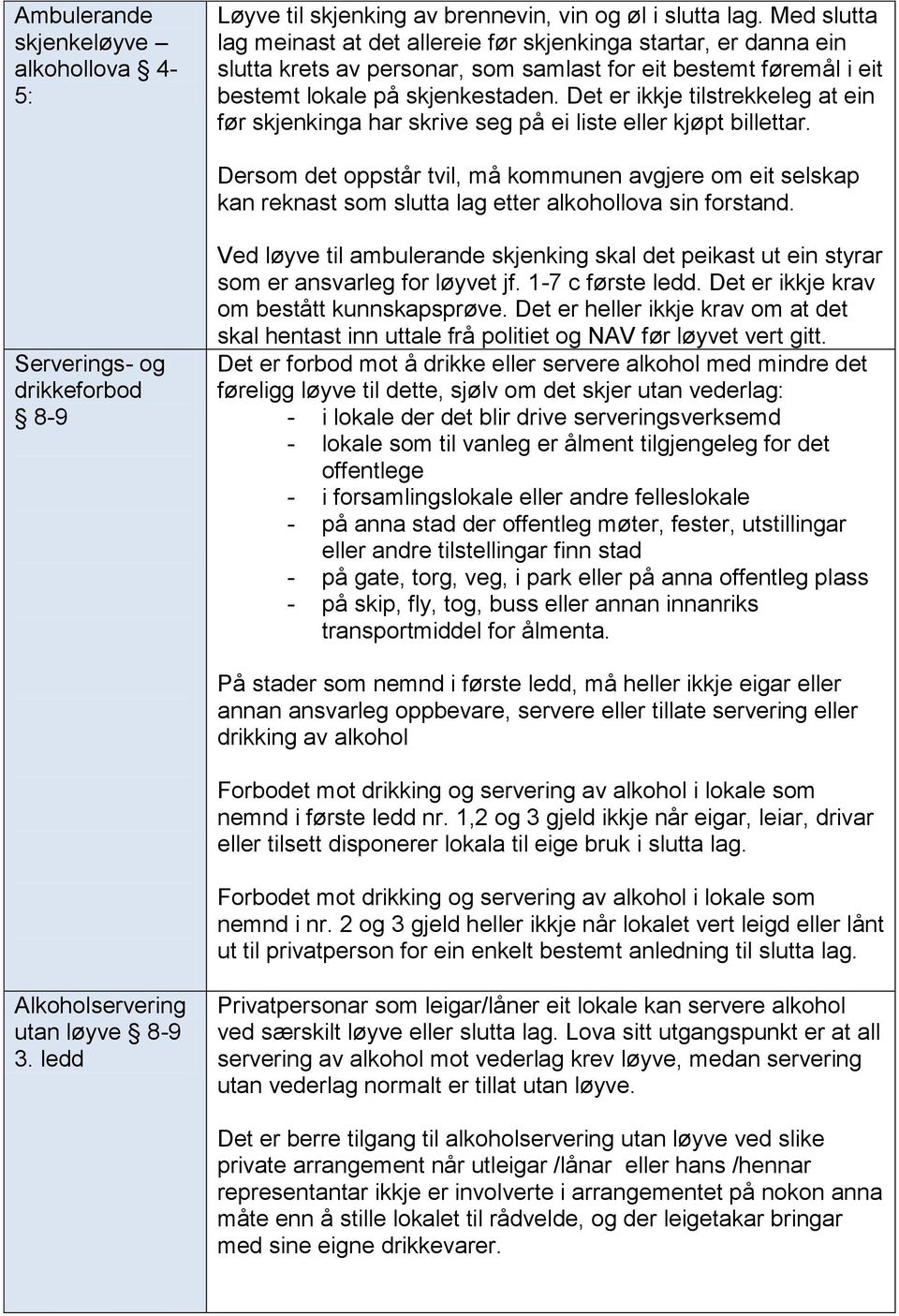 Det er ikkje tilstrekkeleg at ein før skjenkinga har skrive seg på ei liste eller kjøpt billettar.