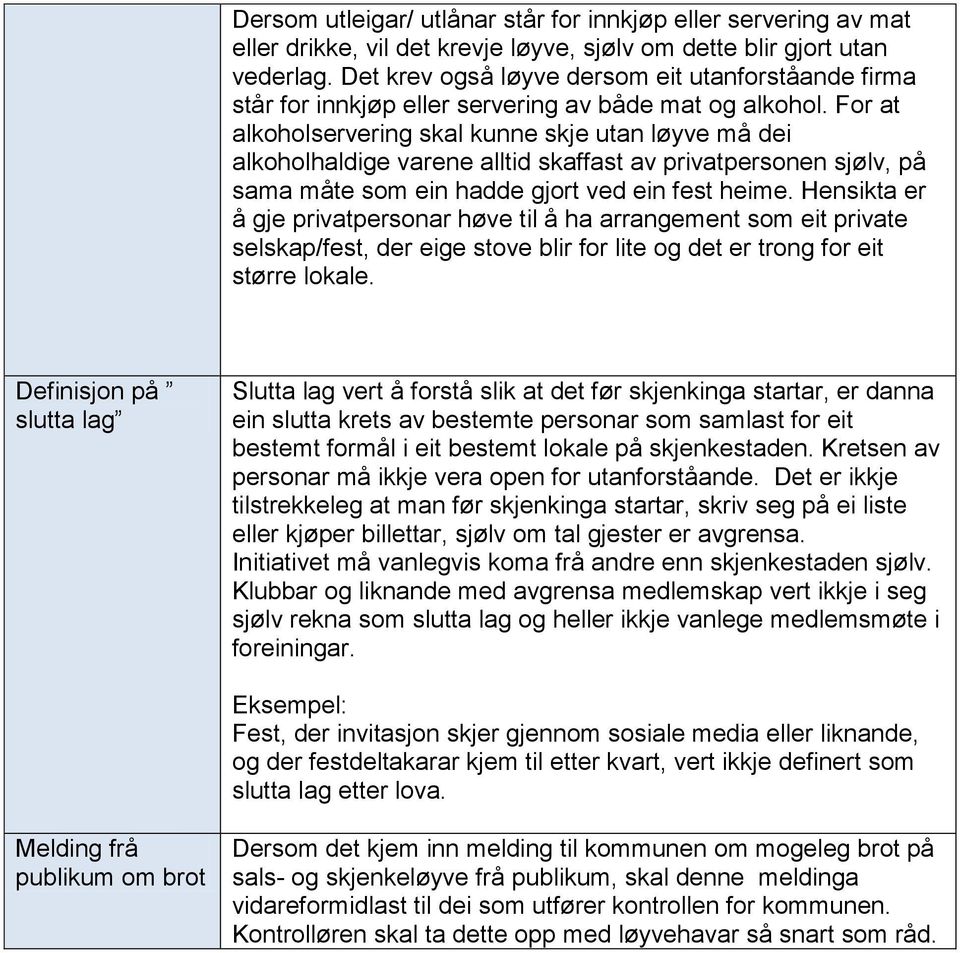 For at alkoholservering skal kunne skje utan løyve må dei alkoholhaldige varene alltid skaffast av privatpersonen sjølv, på sama måte som ein hadde gjort ved ein fest heime.