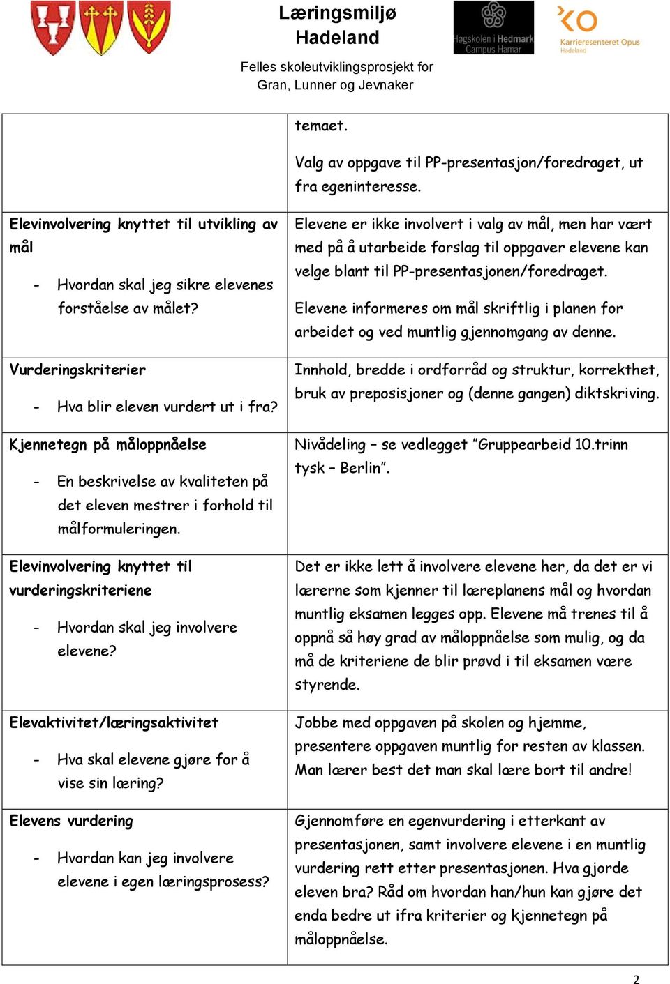 Elevinvolvering knyttet til vurderingskriteriene - Hvordan skal jeg involvere elevene? Elevaktivitet/læringsaktivitet - Hva skal elevene gjøre for å vise sin læring?