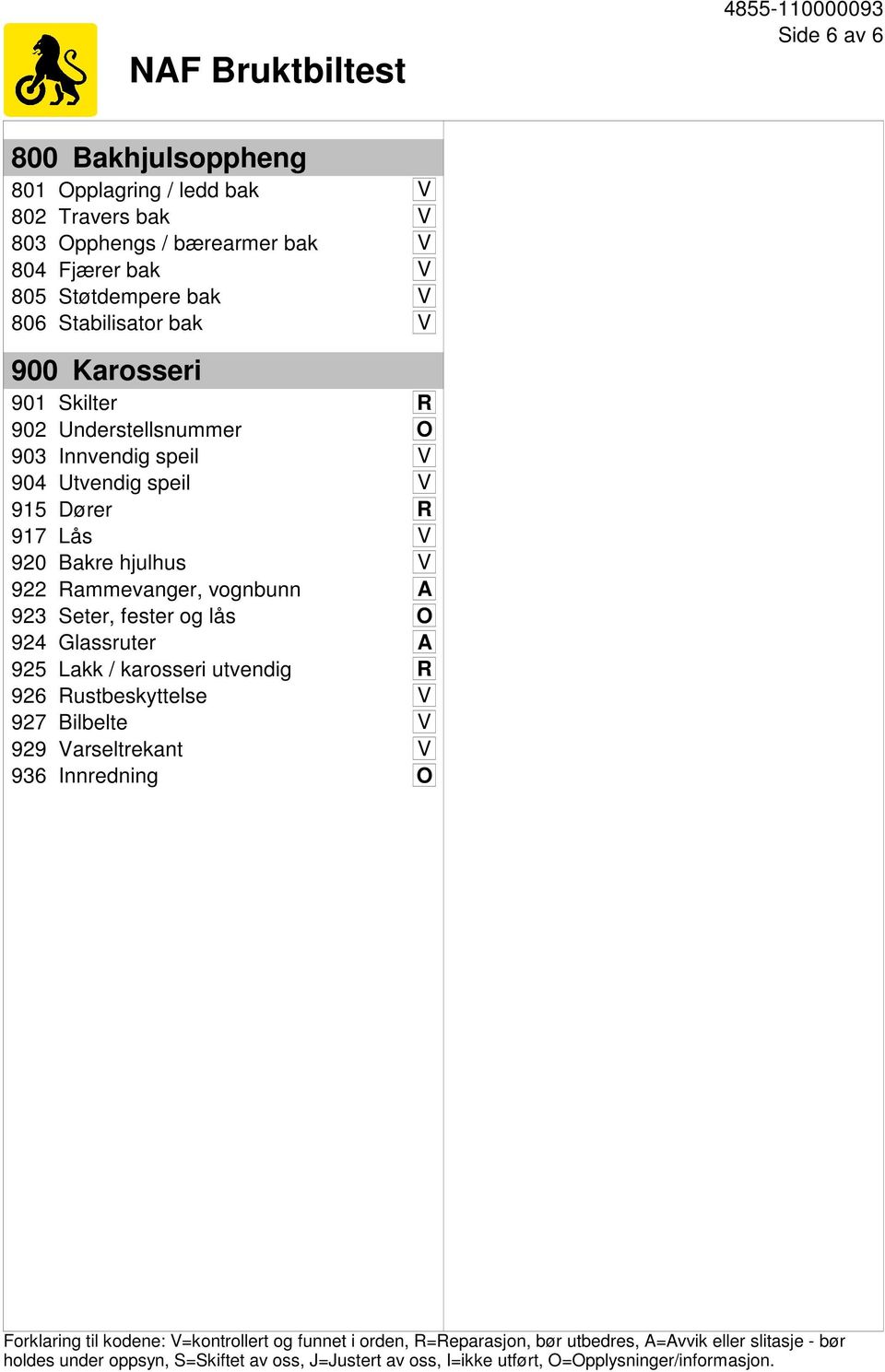 Seter, fester og lås O 924 Glassruter A Lakk / karosseri utvendig R 926 Rustbeskyttelse V 927 Bilbelte V 929 Varseltrekant V 936 Innredning O Forklaring til kodene: