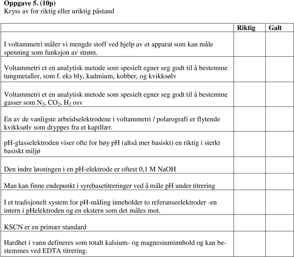 eks bly, kadmium, kobber, og kvikksølv Voltammetri et en analytisk metode som spesielt egner seg godt til å bestemme gasser som N 2, CO 2, H 2 osv En av de vanligste arbeidselektrodene i voltammetri