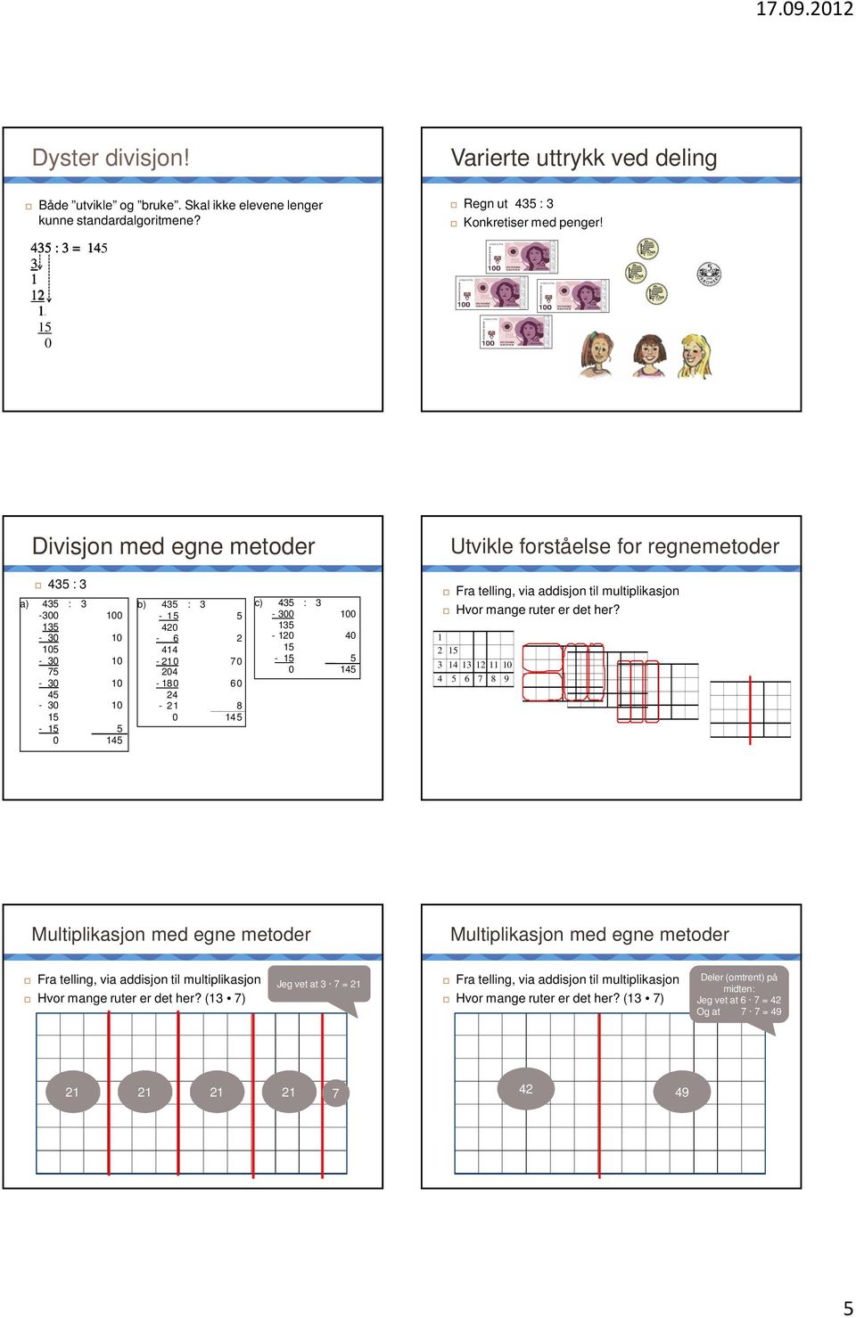 Divisjon med egne metoder Utvikle forståelse for regnemetoder 43 : 3 a) 43 : 3-300 100 13 10 7 4 1-1 0 14 b) 43 : 3-1 420-6 2 414-210 70 204-180 60 24-21 8 0 14 c) 43 :