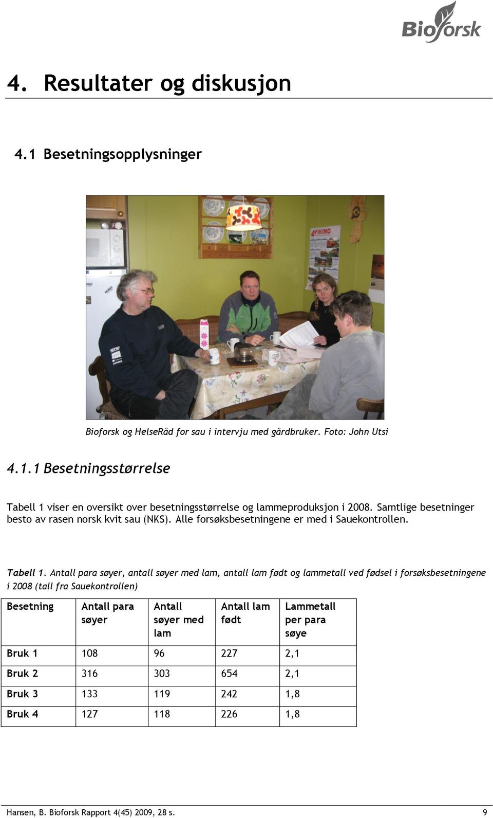 Antall para søyer, antall søyer med lam, antall lam født og lammetall ved fødsel i forsøksbesetningene i 2008 (tall fra Sauekontrollen) Besetning Antall para søyer Antall søyer