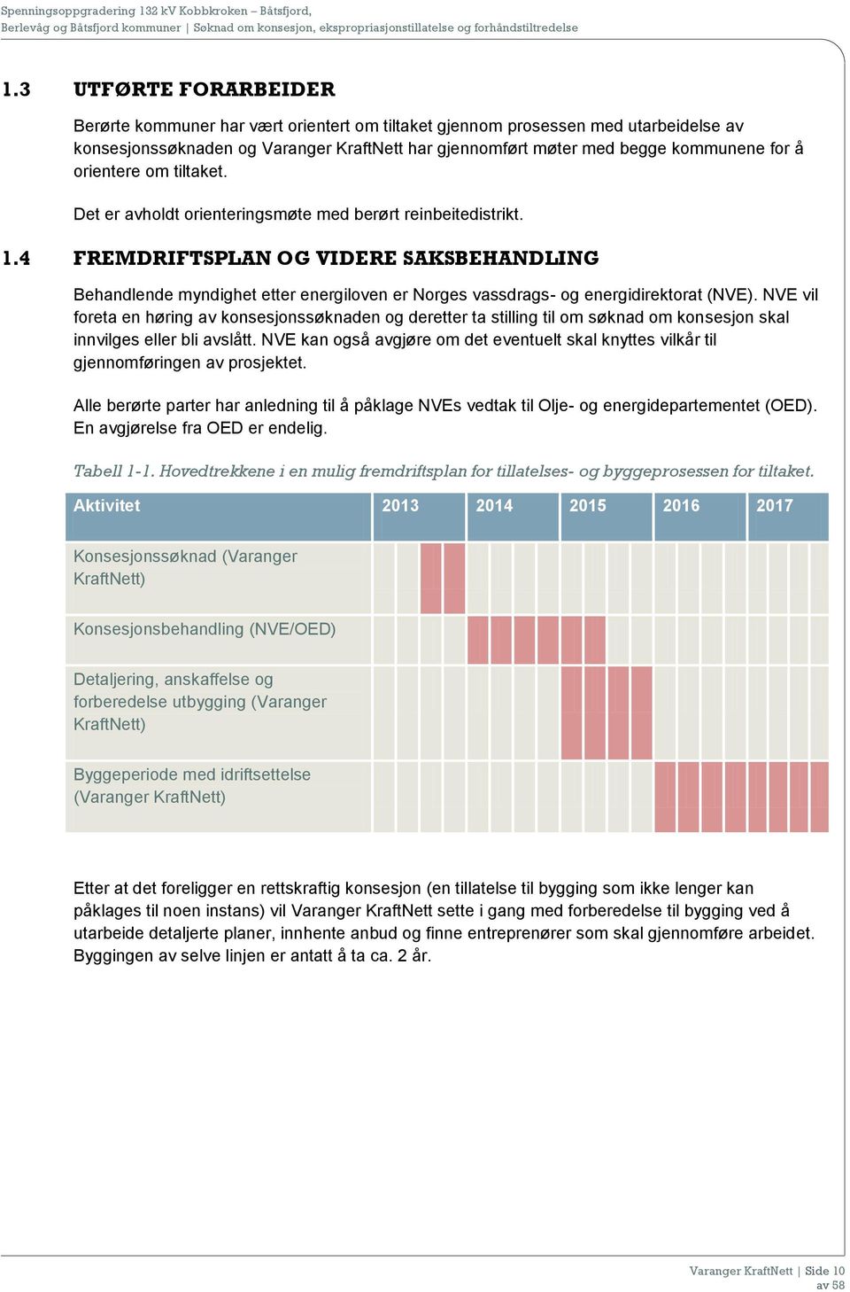 4 FREMDRIFTSPLAN OG VIDERE SAKSBEHANDLING Behandlende myndighet etter energiloven er Norges vassdrags- og energidirektorat (NVE).